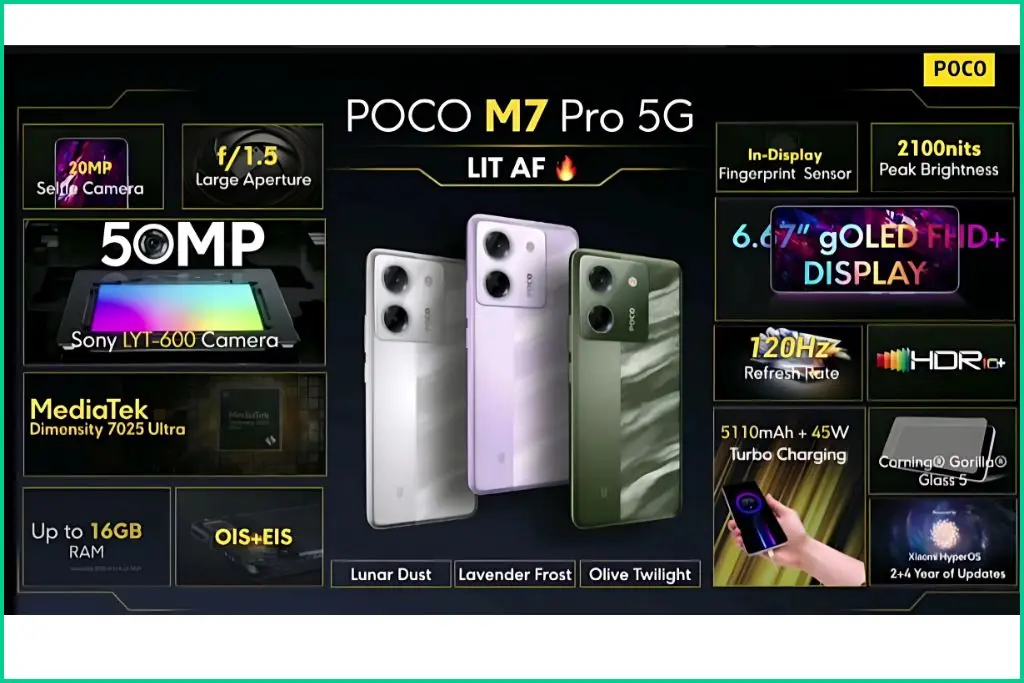 Poco M7 Pro Specifications